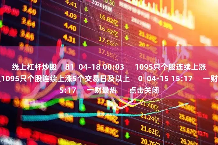 线上杠杆炒股    81  04-18 00:03     1095只个股连续上涨5个交易日及以上1095只个股连续上涨5个交易日及以上    0  04-15 15:17     一财最热      点击关闭