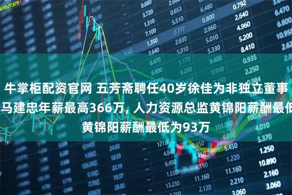 牛掌柜配资官网 五芳斋聘任40岁徐佳为非独立董事, 总经理马建忠年薪最高366万, 人力资源总监黄锦阳薪酬最低为93万