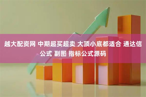越大配资网 中期超买超卖 大顶小底都适合 通达信公式 副图 指标公式源码