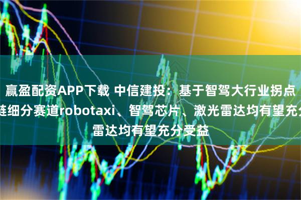 赢盈配资APP下载 中信建投:基于智驾大行业拐点 产业链细分赛道robotaxi、智驾芯片、激光雷达均有望充分受益